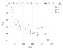 Simple Plot